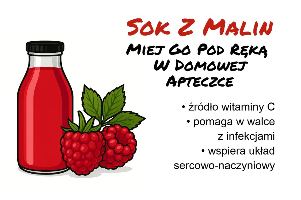 Sok z malin - właściwości